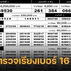 ตรวจรางวัล16มกราคม2566